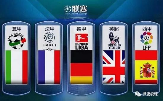 因为免签球