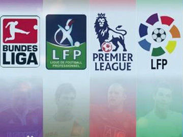 保持競爭力 保持競爭力